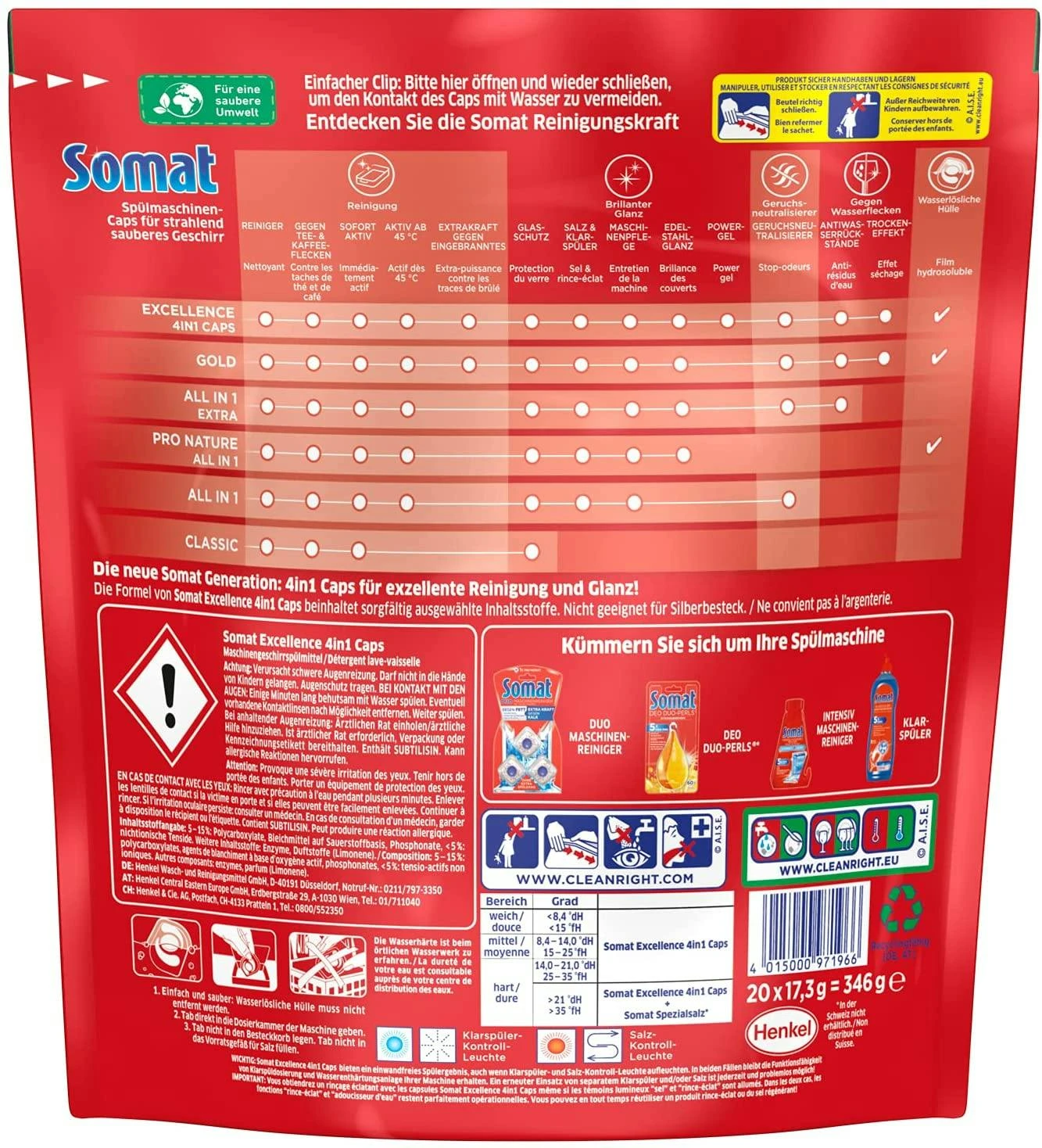 Somat Excellence 4in1 Caps 2x20 Caps Spülmaschinen Reinigung Geschirrspülmittel – Bild 7